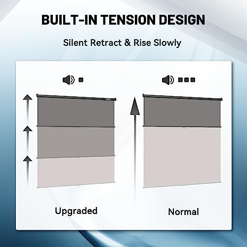 RAUBAY Retractable Pull Down Grey Screen Backdrop - 78.7" x 86.6" Collapsible Wall-Mount Background for Professional Video Production, Photography, TikTok and Video Conferencing - color: Grey, size: Wider(78.7 x 86.6in)