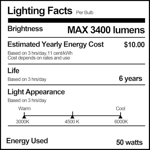 EMART Full Spectrum Light Bulb, 50W Dimming 3000K-6000K LED Lamp for Softbox Lighting Kit, Photography Studio, Home, Office, Garden, Grow Plant -2 Packs - size: 50w-2 Packs