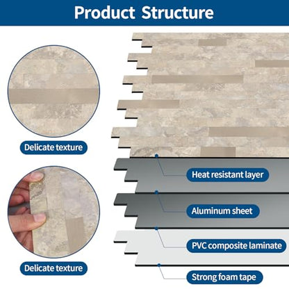 Yipscazo 10 Sheets Peel and Stick Stone Metal Tile Backsplash, Stick on Tiles for Backsplash Kitchen, Bathroom, Laundry Room, Camper, Fireplace (12'' X 12'', Beige Stone with Gold Metal) - color: Beige Stone with Gold Metal