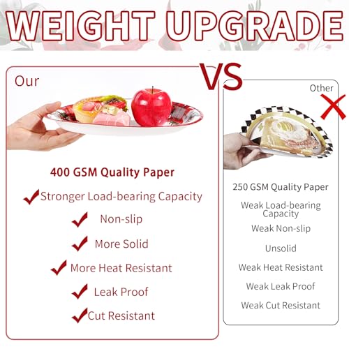 50 Pcs Christmas Oval Plates 10" x 12" Large Disposable 400 GSM Heavy Duty Red Poinsettia Floral Paper Dessert Plates Christmas Birthday Party Decorations for Festive Xmas Theme Dinner Party Supplies - style: Poinsettia Flower Oval Plate