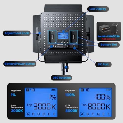 D80 Photography Lighting(Aluminum Alloy Body), 2 Packs LED Video Light with Remote, 45W 3000K-8000K Dimmable Bi-Color Panel Light for Studio/Gaming/Streaming/YouTube/Videography/Film/Video Recording - size: D80