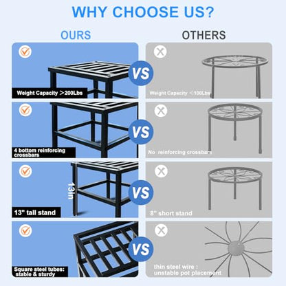 Plant Stand Indoor Outdoor,18 Inch Square Metal Plant Stands Riser,Heavy Duty Wrought Iron Pedestal Holders for Large Flower Pot,Outside Rust-Proof Black Flower Display Shelf for Patio,1-Pack