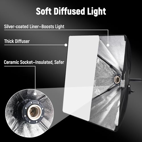 Professional 16''x16'' Softbox Lighting Kit - Studio Light Photography with Remote, Adjustable Brightness & 3 Colour Temperatures - Portable Studio Light for YouTube, Product Photography - size: 16"x16" 1pk