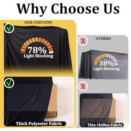 20x10 FT Black Wedding Backdrop Curtain, Fabric Backdrop Thick Polyester Drapes, Wrinkle Free Photography Background for Party, Event, 4 Panels 5x10 FT - size: 20FT(W) x 10FT(H)