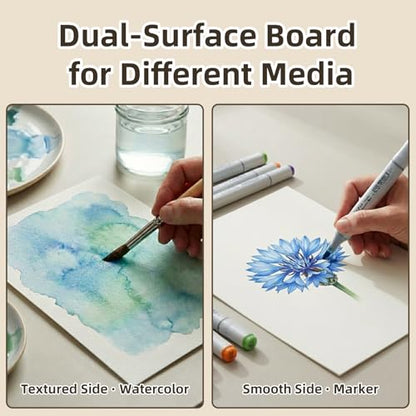 Somime 25 Pack Embossed Backing Boards Only, 5x7 Uncut White Mat Board, Acid Free Backer Boards Ideal for Photos, Pictures, Prints, Frames, and Artwork - size: 5x7