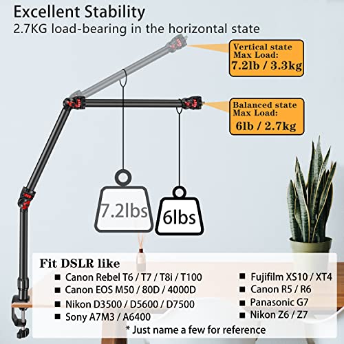 Overhead Camera Mount Desk Stand, 3-Section Flexible Detachable Articulating Arm with 1/4“ 3/8" 5/8" Screw&360° Ball Head, C-clamp Tabletop Mount for DSLR Camera/Webcam/Microphone/Lights