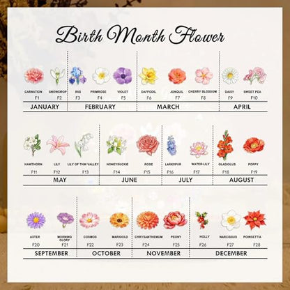 Personalized Grandma's Garden Night Light, Custom Birth Month Flowers and Kids Name LED Night Light, Family Bouquet Decor, Mothers Day Gift, Mom Gift, Grandma Gifts - color: Style 1