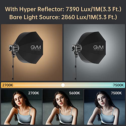 GVM Great Video Maker GVM 80W Bi-Color COB Video Light Kit, 2700K~7500K Continuous Lighting for Photography with Bowens Mount Softbox&Stand, 8 Effects Support AC Adapter & NP Battery - color: studio lights