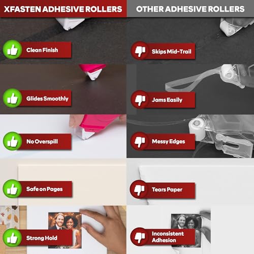 XFasten Glue Tape Roller for Scrapbooking 4-Pack Acid-Free Pink Double Sided Tape Roller for Crafts, Photos, Bullet and Junk Journaling Supplies - Scrapbook Adhesive Runner (0.3 in x 30 ft) - color: Pink