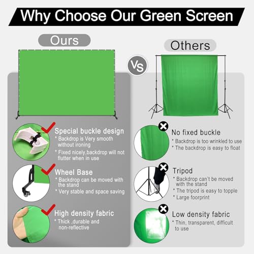 7x10ft Green Screen Backdrop with Stand,Movable Backdrop Stand with Wheels Greenscreen Background for Streaming,Studio Video Recording,Zoom Meeting,Party - color: Green, size: 7x10ft