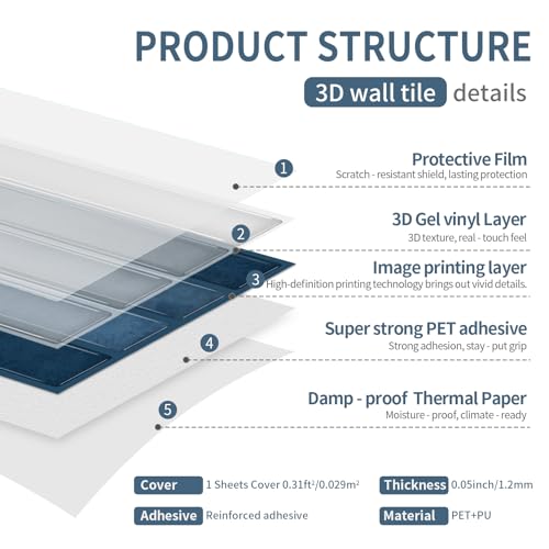 VICCI 20-Sheet Peel and Stick Backsplash, Ocean Blue 3D Textured Waterproof Tile Stickers 4.72x9.68, Kitchen Bathroom - color: Ocean Blue