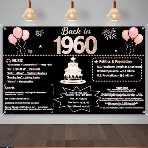 IVN Happy Birthday Decorations Banner 71x43 Inch Backdrop Retro Rose Gold 1960 Theme History Wall Display Poster for Men Women Kids - color: Back in 1960