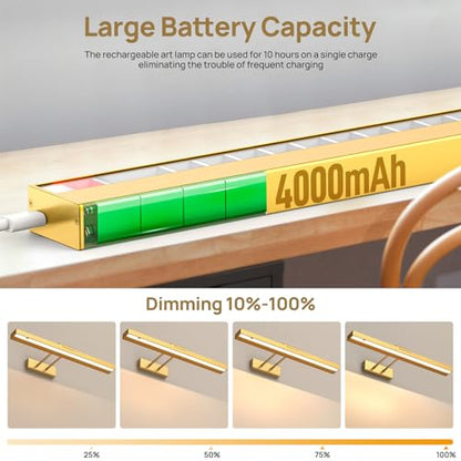 PESUTEN Picture Light Battery Operated, 16in Wireless Art Light for Paintings CCT Dimmable Recharging Battery Picture Light with Remote Control for Gallery Dartboard Art Bedroom Bathroom 2pcs Gold - color: 2pcs gold