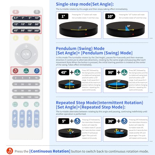 19.7In Remote Large Motorized electric turntable Rotating platform Photography Turntable Motorized lazy susan Base giratoria para for Photography,3D Scanner,Heavy duty display(Load Range:220~500lbs) - size: 19.7inch/Black/500Lbs Load