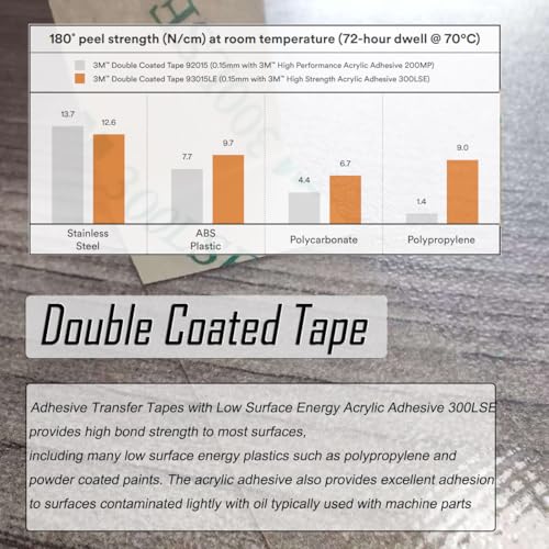 3M Double Sided Tape Heavy Duty Made of 300LSE 0.25"×36Ft Clear Mounting Tape Removable for Electronics Scrapbook LED Poster Art Craft - size: 0.25"×36Ft