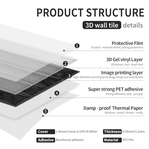 VICCI 20-Sheet Peel and Stick Backsplash, Elegant Black 3D Textured Subway Tile Stickers 4.72x9.68 Inch, Premium No-Grout - color: Elegant Black