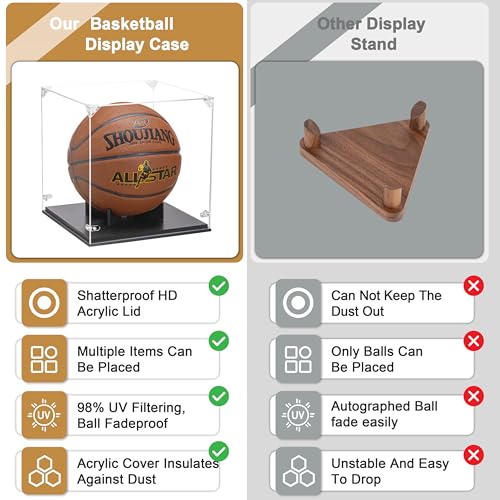 GYaozii Basketball Display Case, Thickened UV Protection Clear Acrylic Lid Basketball Holder, Wooden Basketball Base Stand for Autographed Ball and Memorial Gift - size: Basketball Display Case-Black