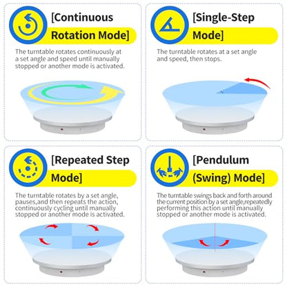 23.6In Remote Large Motorized electric turntable Rotating platform Photography Turntable Motorized lazy susan Base giratoria para for Photography,3D Scanner,Heavy duty display(Load Range:220~500lbs) - size: 23.6inch/White/500Lbs Load