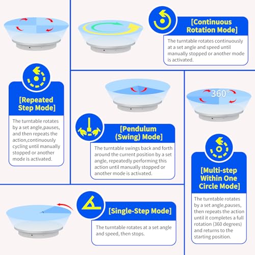 23.6In Remote Large Motorized electric turntable Rotating platform Photography Turntable Motorized lazy susan Base giratoria para for Photography,3D Scanner,Heavy duty display(Load Range:220~500lbs) - size: 23.6inch/White/500Lbs Load