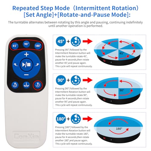 15.8In Remote Motorized Electric Turntable Rotating Display Stand Rotating Platform Photography Turntable motorized lazy susan base giratoria para for Photography,3D Scanner,(Load Range:132~400lbs) - size: 15.8inch/Black/400Lbs Load