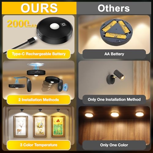 Picture Lights for Wall Wireless with Magnetic,2000mAh Rechargeable Picture Frame lights with Dimmable,Puck Lights with Remote Control,Art Lighting for Paintings,Counter, Shelf,Bookcase(4 Pack,Black) - color: Black-4 PACK
