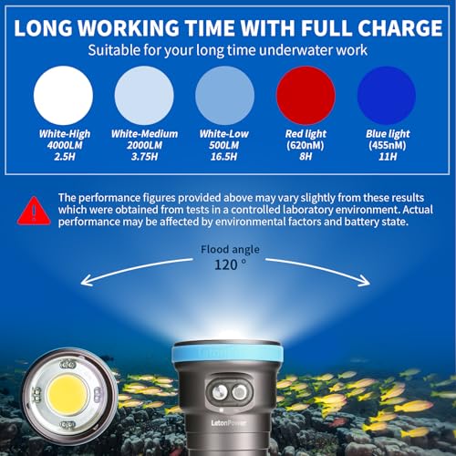 Seal CB 4000 Lumen Dive Light for Underwater Photography, 100m Underwater Video Light 94 CRI with 120 Degree Wide Beam Angle Scuba Flashlight for Professional Dive Photography Fill Light - size: Seal CB