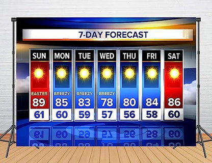 Weather Forecast Backdrop 5x3ft Seven-Day Broadcast Sunny Day Photo Background Business Study Portrait Studio Prop Wallpaper RBJMYLU213 - size: polyester microfiber fabric-5x3ft