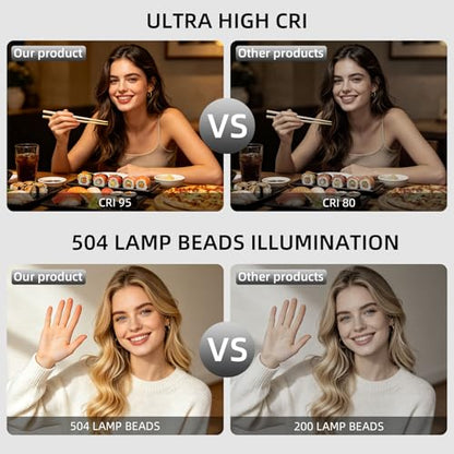 LED Video Light Kit with Four-arms, Studio Light for Video Recording Photography Lighting Kit, Dimmable LED Floor Light for Lash Techs, Estheticians & Tattoo Artists with Tripod Stand&Photography Bag