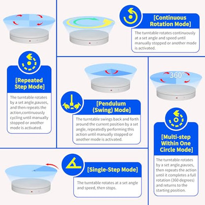 15.8In Remote Motorized electric turntable Rotating platform Photography Turntable Motorized lazy susan Base giratoria para for Photography,3D Scanner,Heavy duty display(Load Range:220~500lbs) - size: 15.8inch/White/500Lbs Load