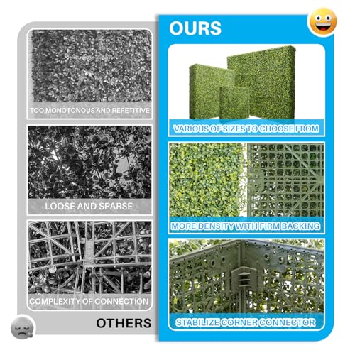 Patio Rigid Panel- Artificial Grass Wall Hedge 90" W x 18" H x 6" D Faux Boxwood Panels with Fake Plants Greenery Backdrop Room Divider Privacy Planters for Patio Office Balcony Porch - size: 90" x 18" x 6"