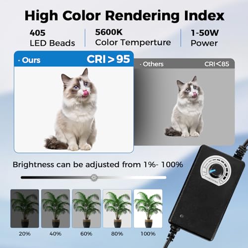 Photo Light Box, Portable 12/16/20/24/32 Photo Studio Light Box, Shooting Tent Kit with 405 Light Beads and 6 Color Backdrops. Lightbox with 3 Stepless Dimming Light Boards for Product Photography - size: 32" x 32" x 32"