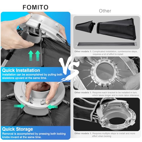 FOMITO 37.4"/95cm Octagonal Softbox, Quick Release Bowens Mount Softbox with Honeycomb Grid, Light Diffusers, Bag for Godox SL-60W SL60IID SL150R SL300R - color: 37.4inch/95cm