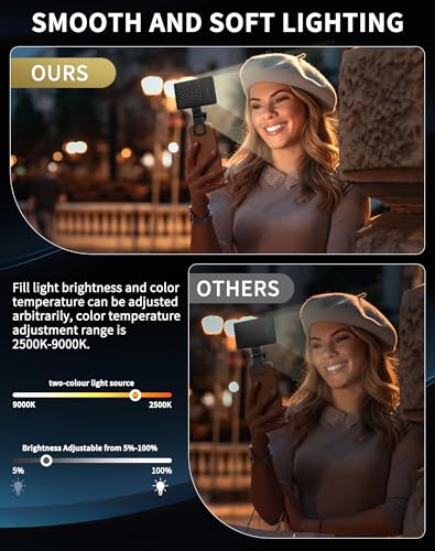 Selfie Light for iPhone:3000mAh Phone Light Clip with 120 LEDs & CRI95+, Compatible with iPhone/Laptops/Tablets/Cameras for Video Recording/Selfies/Live Streaming/Zoom/YouTube