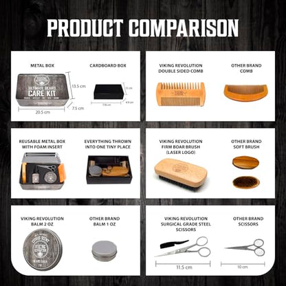 Viking Revolution - Ultimate Beard Kit - Beard Grooming Kit with Beard Brush, Beard Comb, Beard Balm, Beard Oil, Beard & Moustache Scissors - Gifts for Men - size: 5 Piece Set
