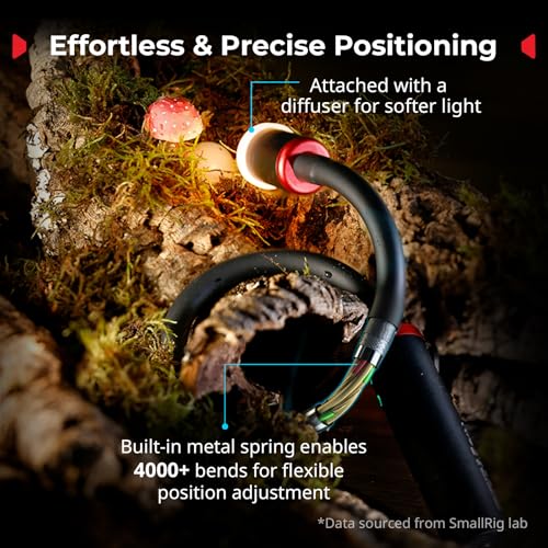 SmallRig RM 03 Macro Photography LED Light, Adjustable Beam Angle, 5 Colors CRI95 TLCI92, Bendy Light for Camera with Cold Shoe Adapter, Clamp, Diffuser, Spotlight, Barndoor, Gobos, IP54 Rating - 5480 - color: RGB