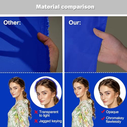 Aimosen 10x10 FT Royal Blue Screen Backdrop for Photography, Large Chromakey Blue Photo Background for Party Portrait Photoshoots Booth Video Studio, High Density Polyester Cloth Fabric Curtain Sheet - color: Blue