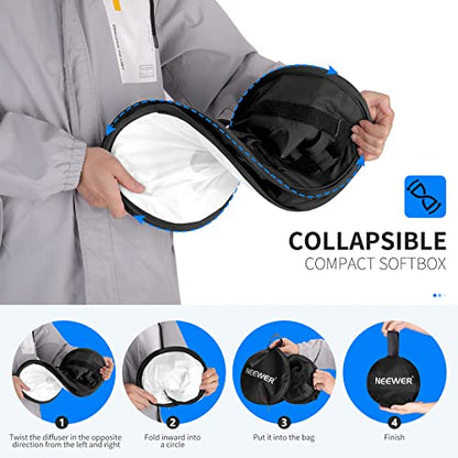 Neewer LED Light Panel Softbox for 660/530/480 LED Light - Outer 16.3'' x 6.5'', Inner 9.8'' x 8.7'', Foldable Light Diffuser with Strap Attachment and Bag for Photo Studio Portrait Video Shooting - style: 1 Pack