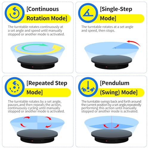 23.6In Remote Large Motorized electric turntable Rotating platform Photography Turntable Motorized lazy susan Base giratoria para for Photography,3D Scanner,Heavy duty display(Load Range:220~500lbs) - size: 23.6inch/Black/500Lbs Load