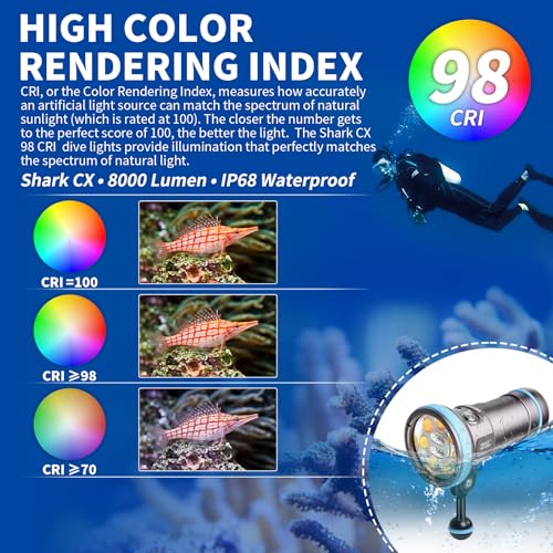 Shark CX 8000 Lumen Dive Light, 120m Waterproof Underwater Video Light 98 CRI with 120 Degree Wide Beam Angle Scuba Flashlight for Underwater Professional Dive Photography Fill Light - size: Shark CX