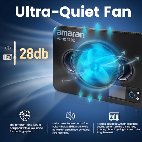 Amaran Pano 120c Kit Led Video Panel Light 120W RGBWW Full Color Lights,CCT 2,300K-10,000K,12 Lighting Efects,App Control,Support USB-C PD,with Softboxes and Carrying Case (White) - color: White