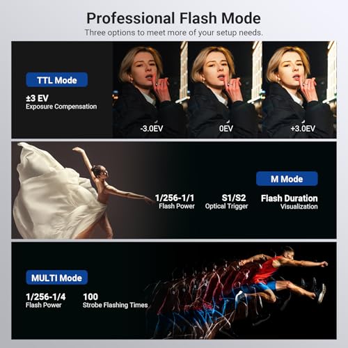NEEWER 120Ws 2.4G TTL Outdoor Strobe Flash, Compatible with Godox, 1/8000s HSS Portable Studio Monolight with Modeling Light /3000mAh Battery/420 Flashes/1.5s Recycle for Photography Photoshoots, Q120