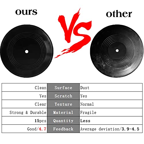 FACHPINT 15pcs Vinyl Records Decor 12 inch Blank Vinyl Records for Wall Aesthetic Fake Records for Graffiti, Blank Records Props, Blank Records for Music Party Wedding Signing Table No. Vintage Decor - color: No labels 12”Black/15pcs