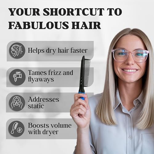 Herstyler Hair Straightening Comb - Straightener Comb for Flat Iron - Makes Styling Easy - Get Straight Hair in Minutes (Blue) - color: Blue