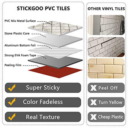 STICKGOO Arabesque Peel and Stick Backsplash Tile, Stick on Backsplash for Kitchen and Bathroom, Beige Marble Look PVC Mixed Metal Aluminum Mosaic Tiles (10 Sheets) - color: Beige