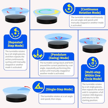 19.7In Remote Large Motorized electric turntable Rotating platform Photography Turntable Motorized lazy susan Base giratoria para for Photography,3D Scanner,Heavy duty display(Load Range:220~500lbs) - size: 19.7inch/Black/500Lbs Load