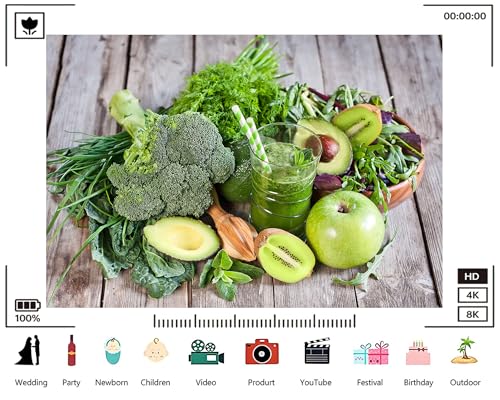 Trykid 8x8ft Fresh Green Smoothie Ingredients Backdrop Healthy Food Photography Background Kitchen Party Decoration Tapestry Photo Booth Prop Fabric - size: 8x8ft