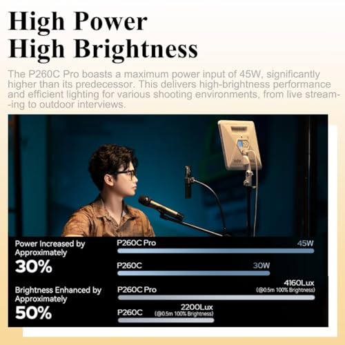 Godox P260C Pro LED Video Panel Light 45W Bi-Color 2800K- 6500K with NFC Automatic Pairing and APP Control