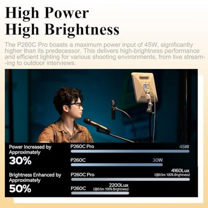 Godox P260C Pro LED Video Panel Light 45W Bi-Color 2800K- 6500K with NFC Automatic Pairing and APP Control