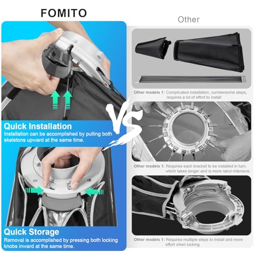 FOMITO 12"x47"/30x120cm Rectangular Softbox, Quick Release Bowens Mount Softbox with Honeycomb Grid, Light Diffusers, Bag for Godox SL-60W SL60IID SL150R SL300R Aputure 120d etc - color: 12*47inch/30*120cm