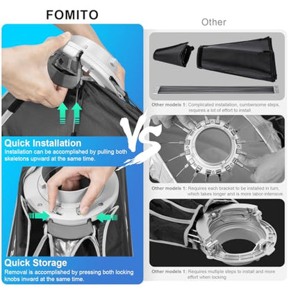 FOMITO 12"x47"/30x120cm Rectangular Softbox, Quick Release Bowens Mount Softbox with Honeycomb Grid, Light Diffusers, Bag for Godox SL-60W SL60IID SL150R SL300R Aputure 120d etc - color: 12*47inch/30*120cm